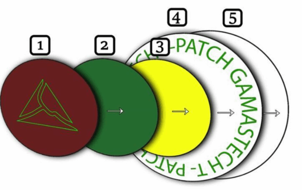 T-PATCH - Pflaster zur Temperaturüberwachung (32 Stk.) – Bild 2